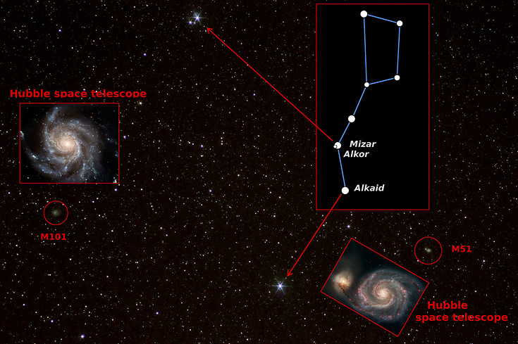 Kde najdeme Alkor a Mizar, a jak ty galaxie vyfotil Hubbleův kosmický teleskop