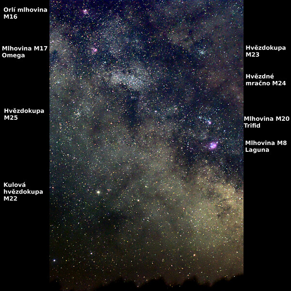 Mlhoviny a hvězdokupy ve Střelci